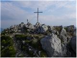 Concentration camp - Loibler Baba/Košutica